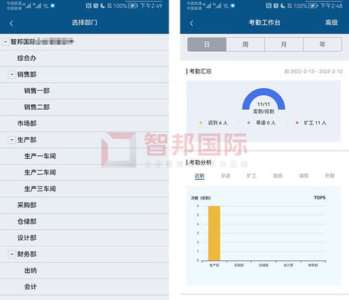 喜訊 智邦國際企業管理軟件榮獲 中國優秀軟件產品