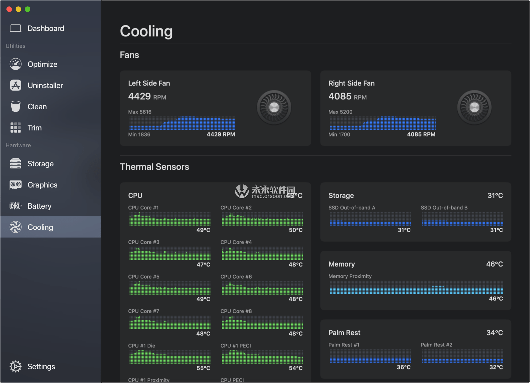 oa系統后臺管理界面(二)|ui|軟件界面|gyhgm_