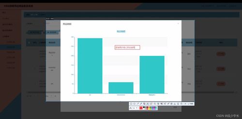 基于SSM框架的NBA球星周邊商品售賣系統(tǒng)設(shè)計與實現(xiàn)