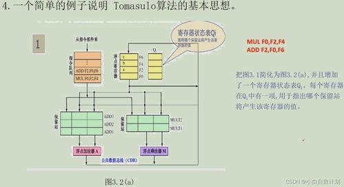 吉林大學(xué)計算機系統(tǒng)結(jié)構(gòu)第三章《指令級并行》課堂筆記（曲冠南老師版）